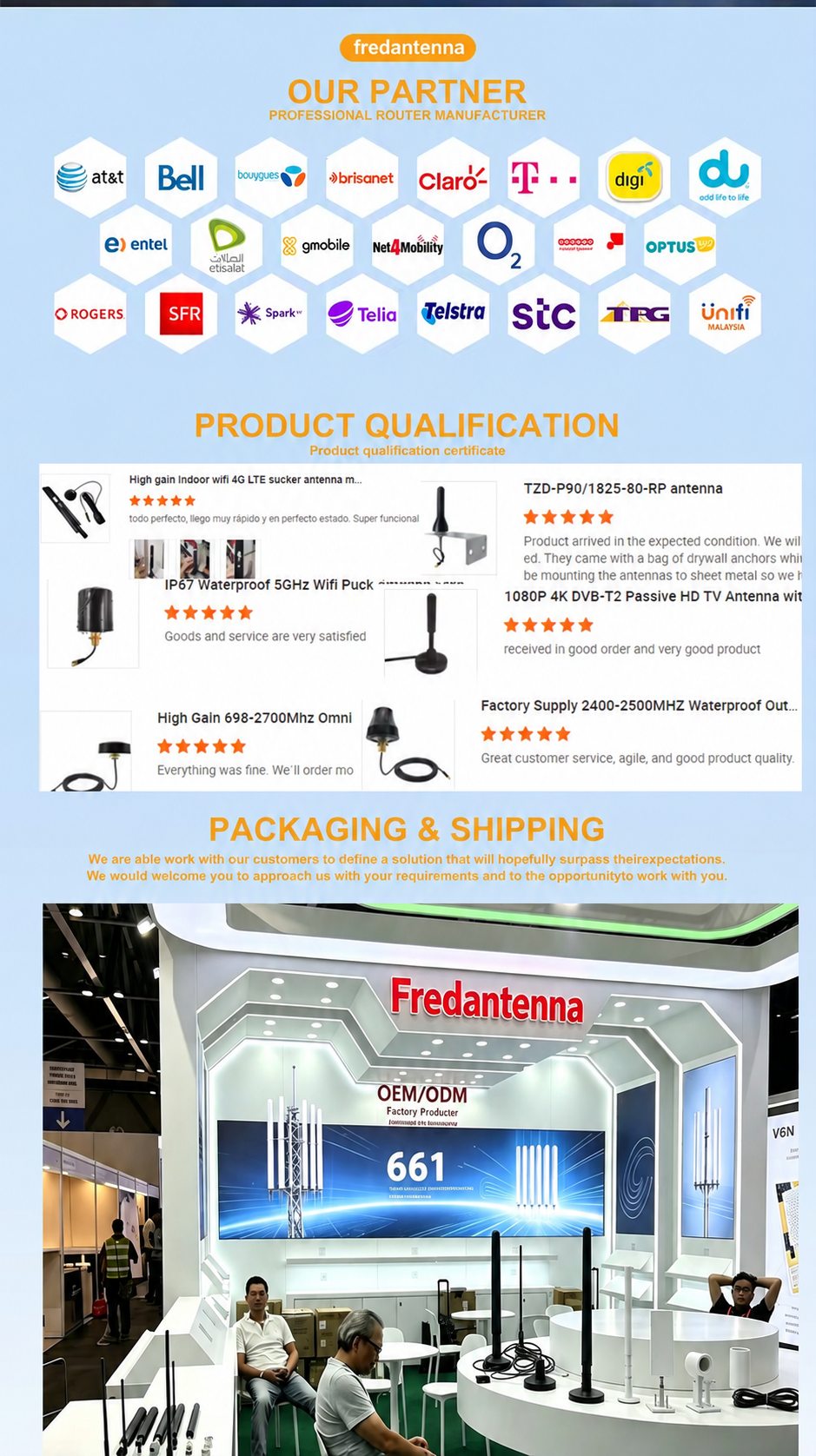 Fred Antenna partner network, product qualification and packaging capabilities