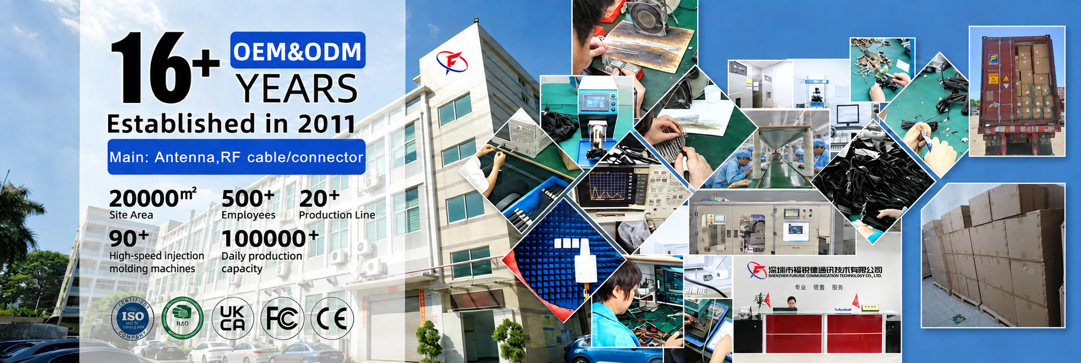 Fred Antenna OEM and ODM company overview, factory and production capabilities